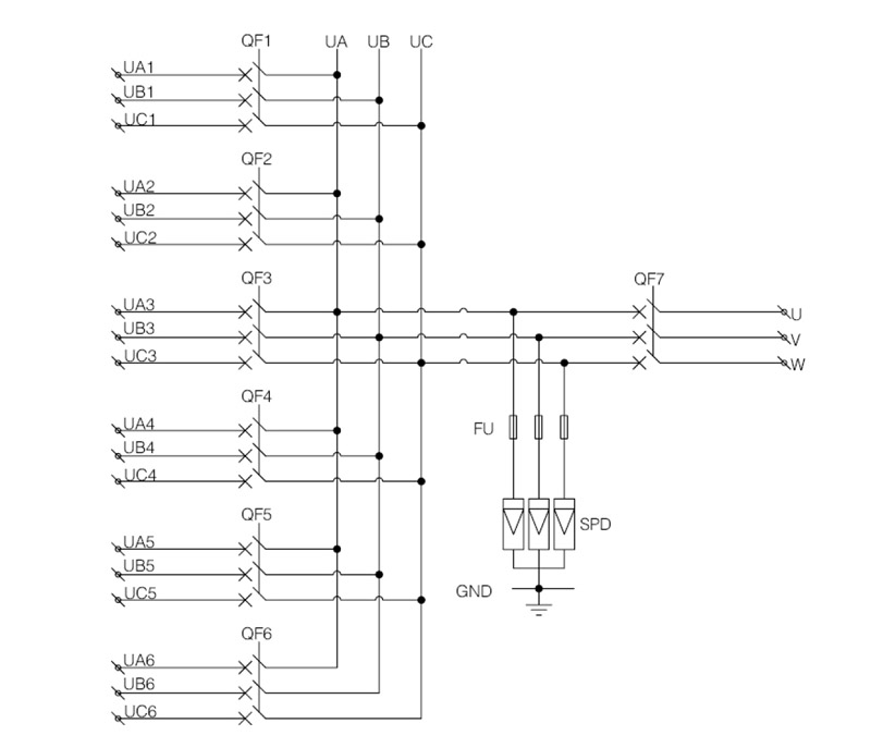 SHLX-AC6/1 AC PV combiner box