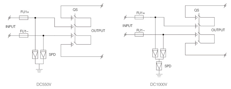 SHLX-PV1/1 DC-yhdistimen laatikko