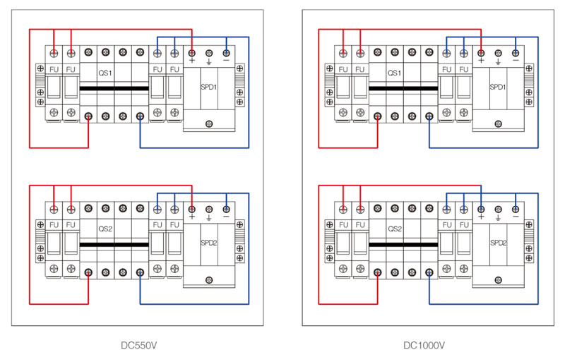 SHLX-PV4/2 DC combiner box