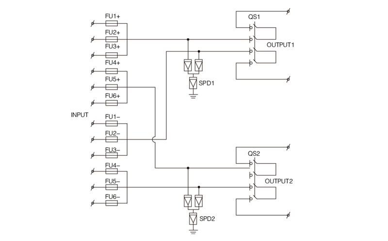 SHLX-PV6/2 DC combiner box